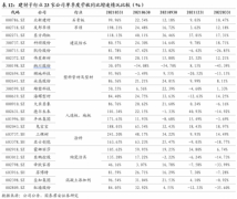 北京和眾匯富：后疫情時(shí)代怎么走，能否復(fù)制2020？